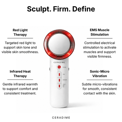 Ceradime Sculpt & Smooth Body System