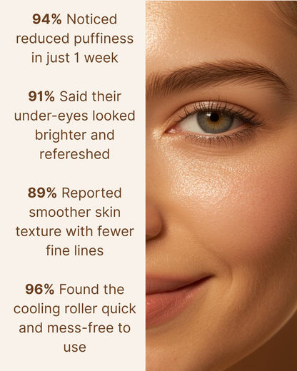 Caffeine Eye Cream Stick